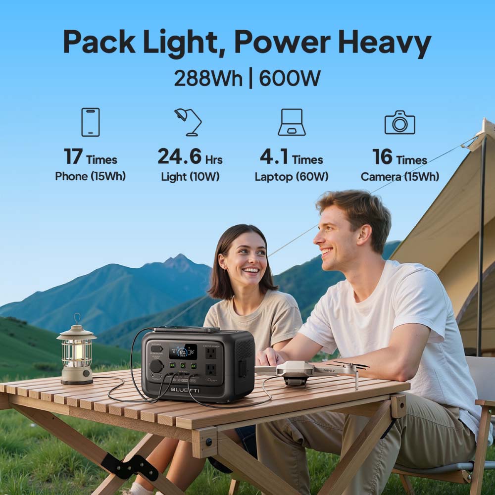 【Renouvellement】Centrale élect - Usb Charger Dynamo avis et prix